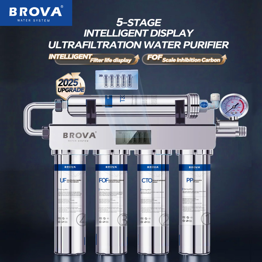 Ice Maker Water Filter - BROVA Kuchenny Filtr do Wody 5-stopniowy