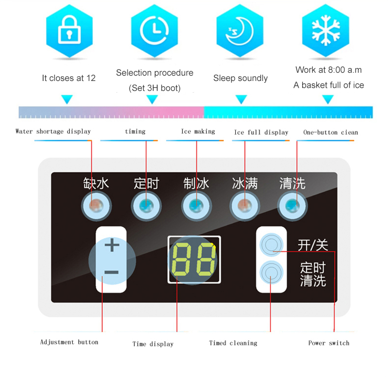 Profesjonalna maszyna do produ – Commercial Ice Maker Air Cooled recenzja i cena