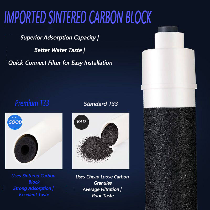 Filtr do wody do komercyjnych  – Ice Maker Water Filter recenzja i cena