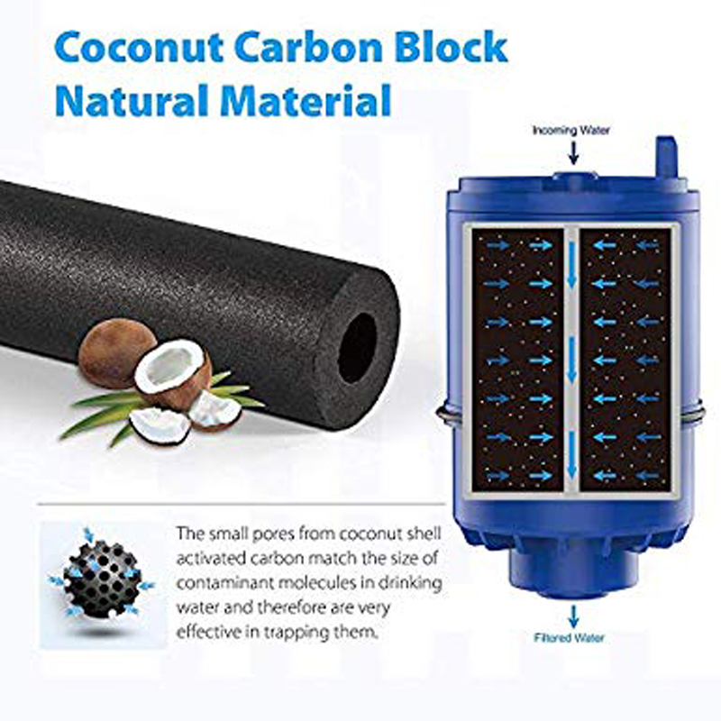 Kompatybilny z wymiennym filtr – Ice Maker Water Filter recenzja i cena