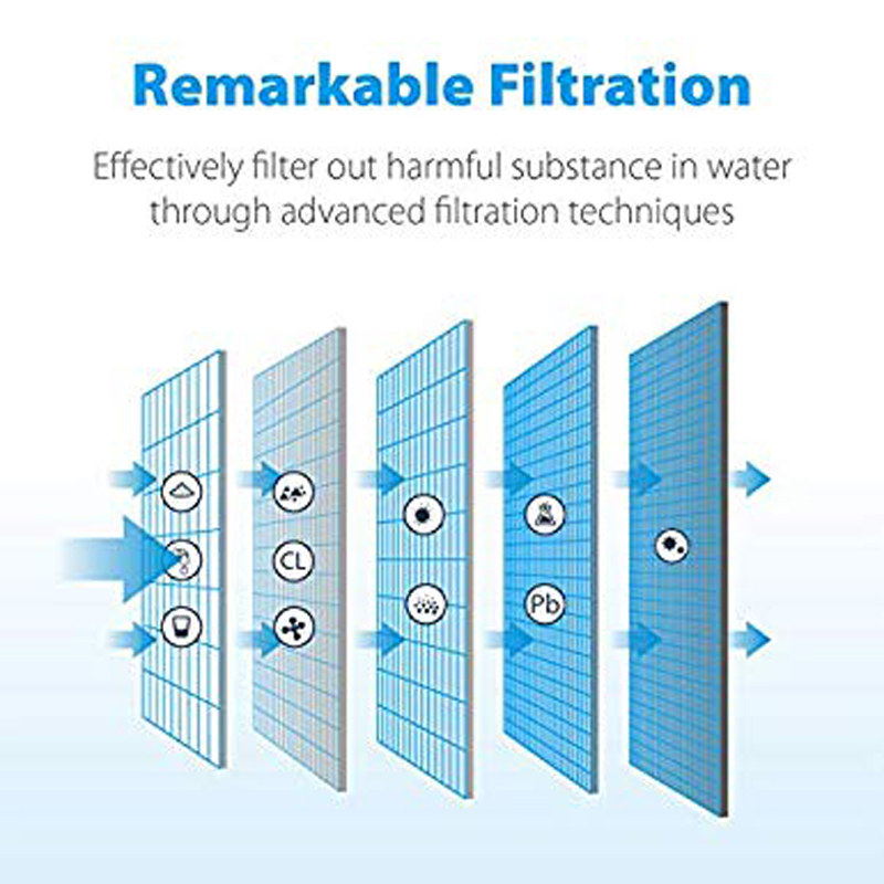 Kompatybilny z wymiennym filtr – Ice Maker Water Filter recenzja i cena