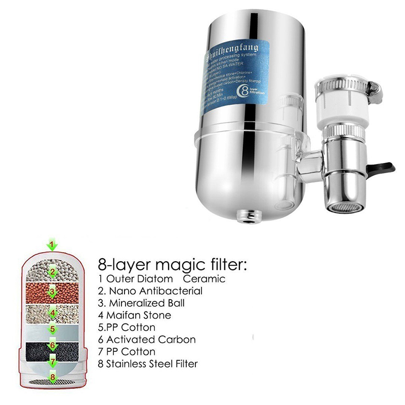 Kran kuchenny filtr do oczyszc – Ice Maker Water Filter recenzja i cena