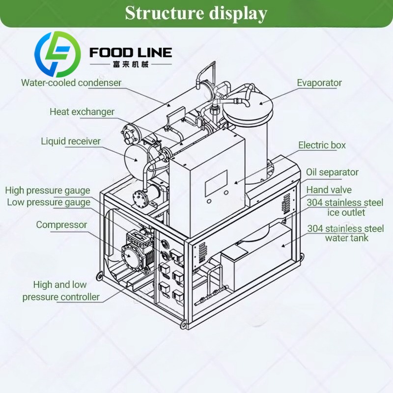 Maszyna do produkcji kostek lo – Ice Tube Machine 500Kg recenzja i cena